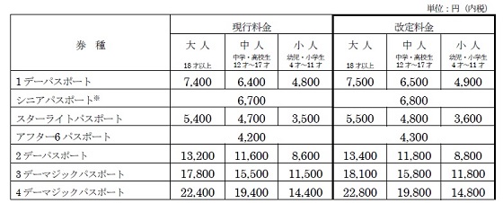 東京ディズニーリゾートより 消費税法改正に伴う料金改定のお知らせ 公益財団法人兵庫県勤労福祉協会 共済部